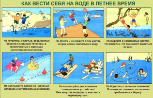 Памятка о соблюдении правил безопасности на водных объектах в летний период Памятка о соблюдении правил безопасности на водных объектах в летний период.