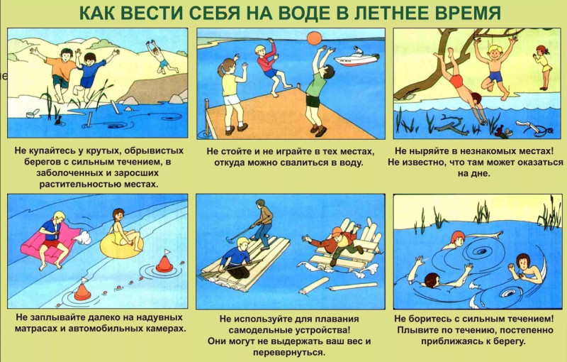 Памятка о соблюдении правил безопасности на водных объектах в летний период Памятка о соблюдении правил безопасности на водных объектах в летний период.